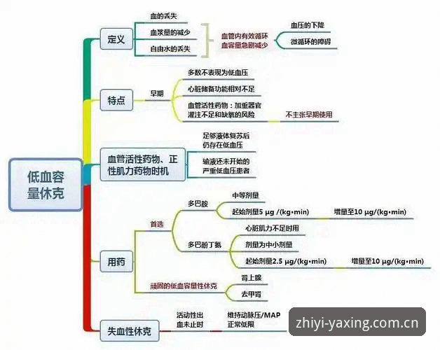 埃里克森5年2次休克背后：心脏除颤器能撑多久？看完这份防意外指南就懂了